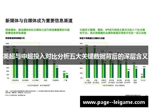 英超与中超投入对比分析五大关键数据背后的深层含义 英超与中超投入对比分析五大关键数据背后的深层含义