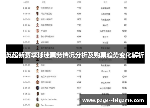 英超新赛季球迷票务情况分析及购票趋势变化解析 英超新赛季球迷票务情况分析及购票趋势变化解析