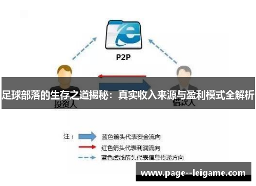 足球部落的生存之道揭秘：真实收入来源与盈利模式全解析