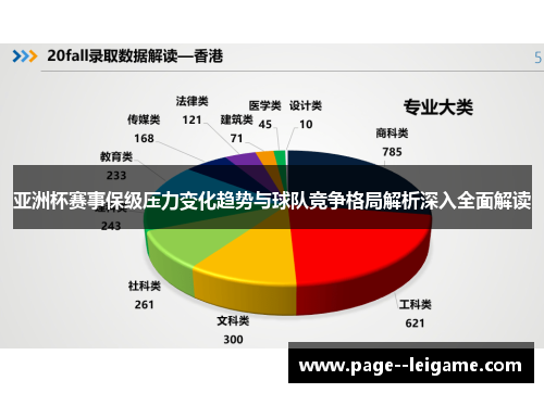 亚洲杯赛事保级压力变化趋势与球队竞争格局解析深入全面解读 亚洲杯赛事保级压力变化趋势与球队竞争格局解析深入全面解读