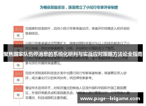 聚焦国家队伤停消息的系统化研判与实战应对策略方法论全指南