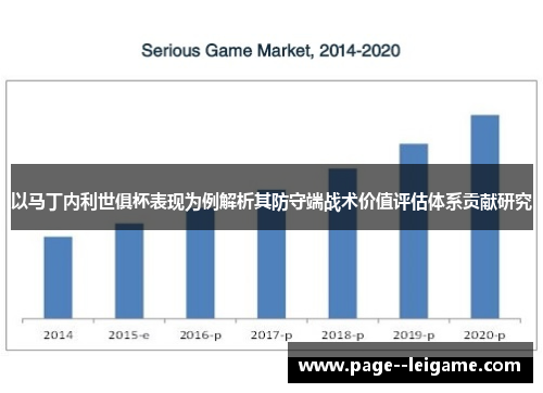 以马丁内利世俱杯表现为例解析其防守端战术价值评估体系贡献研究 以马丁内利世俱杯表现为例解析其防守端战术价值评估体系贡献研究