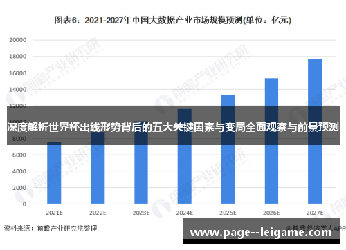 深度解析世界杯出线形势背后的五大关键因素与变局全面观察与前景预测 深度解析世界杯出线形势背后的五大关键因素与变局全面观察与前景预测