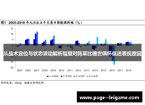 从战术定位与状态波动解析福登对阵莱比锡世俱杯低迷表现原因 从战术定位与状态波动解析福登对阵莱比锡世俱杯低迷表现原因