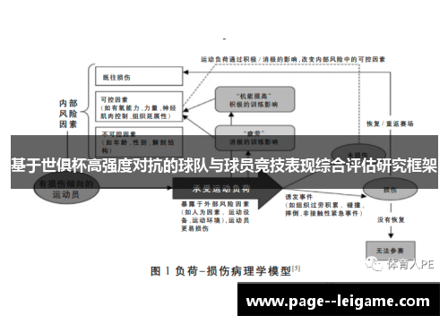 基于世俱杯高强度对抗的球队与球员竞技表现综合评估研究框架