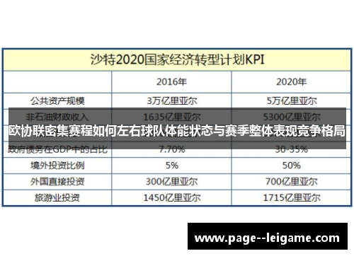 欧协联密集赛程如何左右球队体能状态与赛季整体表现竞争格局 欧协联密集赛程如何左右球队体能状态与赛季整体表现竞争格局