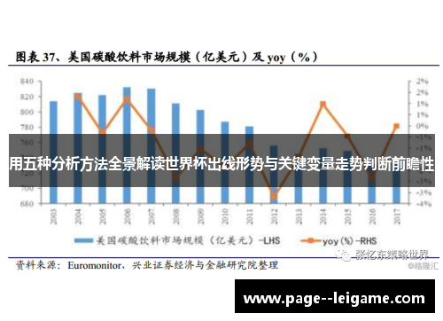用五种分析方法全景解读世界杯出线形势与关键变量走势判断前瞻性 用五种分析方法全景解读世界杯出线形势与关键变量走势判断前瞻性